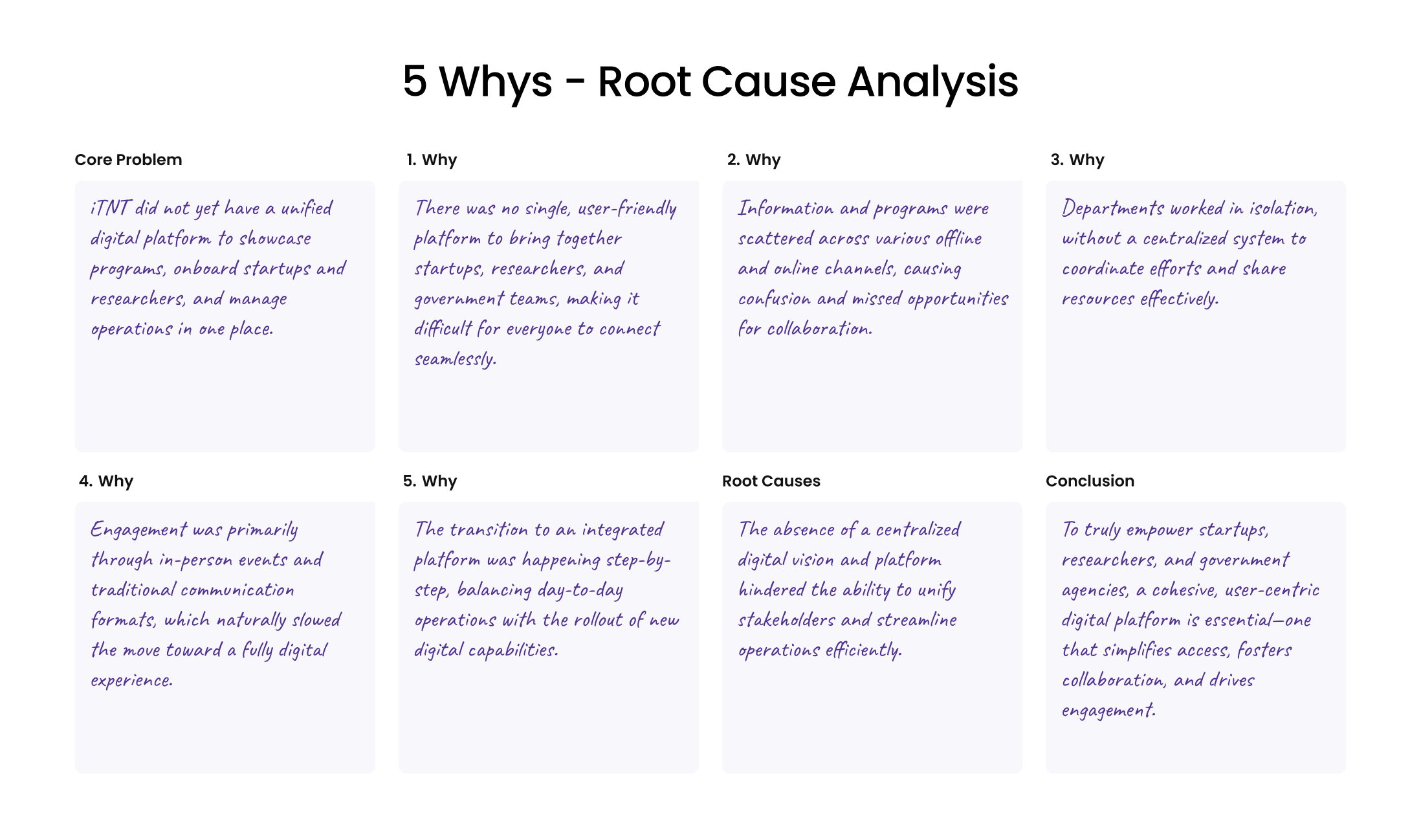 Root Cause Analysis: The 5 Whys
