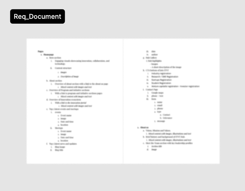 Requirement Gathering